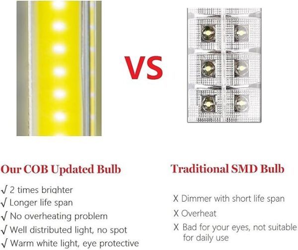 Super Bright COB LED Portable Desk Lamp  - Image 2